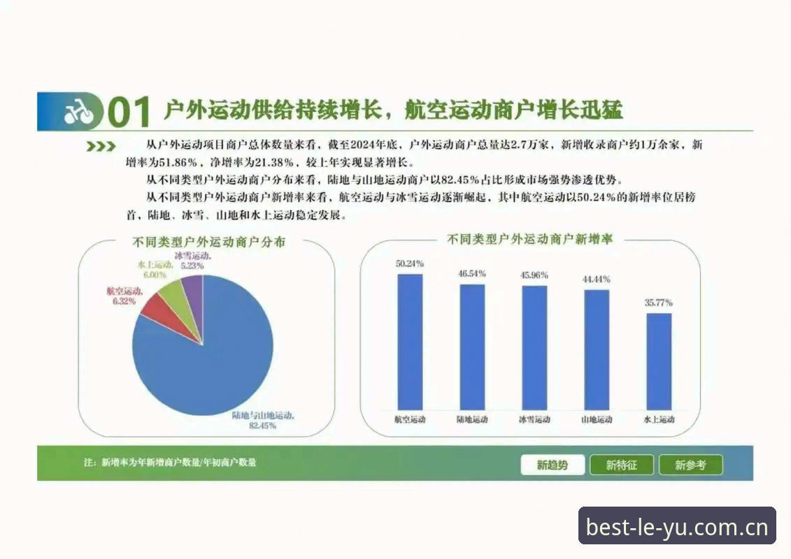 乐鱼体育娱乐官网 乐鱼体育娱乐官网功能详解与行业发展分析