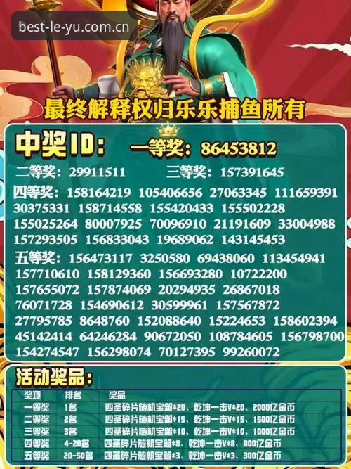 体育娱乐平台推荐 评测乐鱼体育平台的5项核心优势:技术视角下的体育娱乐平台选择指南