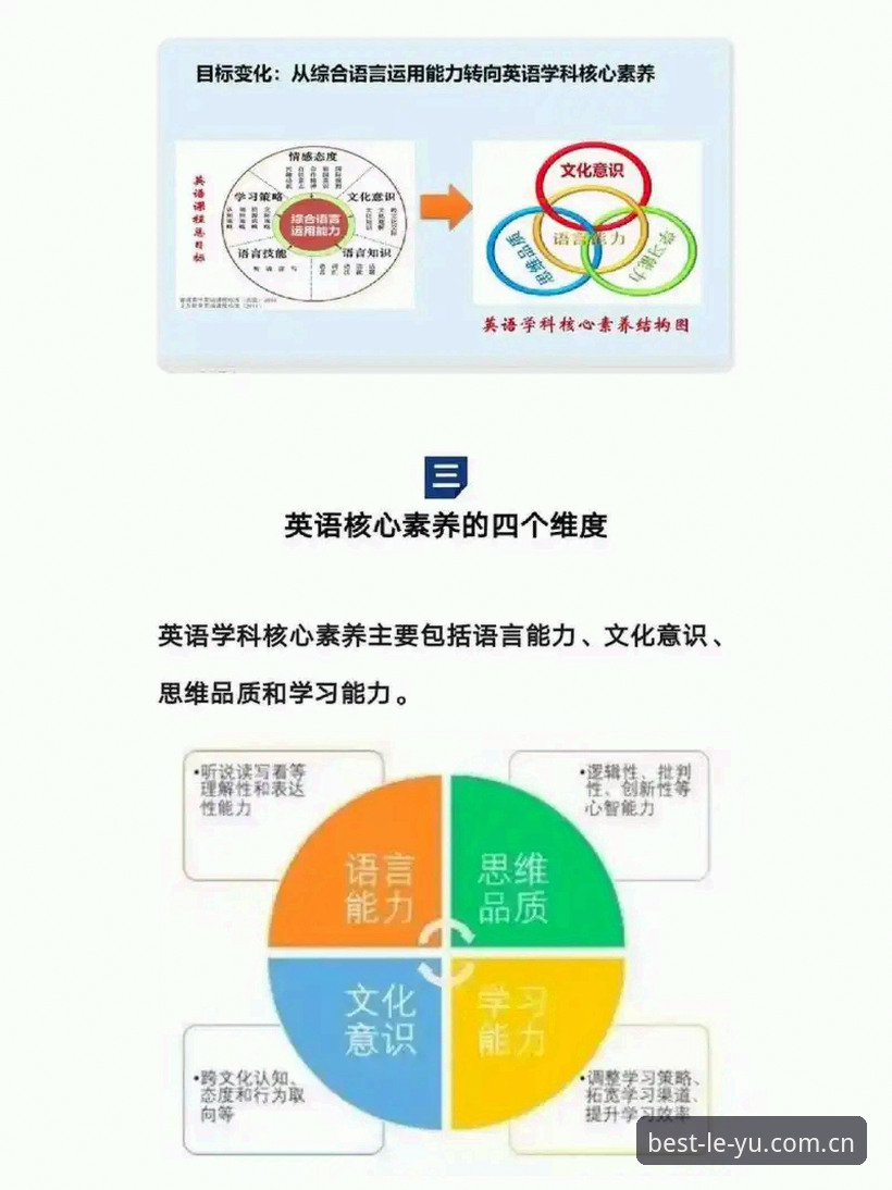 5个关键维度解析乐鱼体育移动版的赛事数据优势